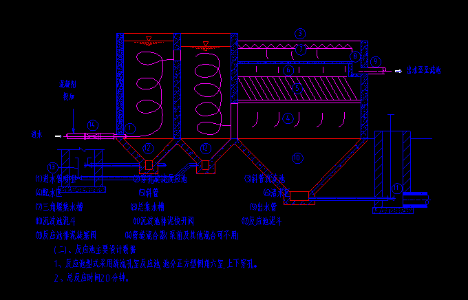 蘇州建筑設計公司,蘇州市政設計院